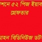 চরফ্যাশনে ৫২পিজ ইয়াবাসহ মাদক ব্যবসায়ী গ্রেফতার।।লালমোহন বিডিনিউজ